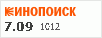 рейтинг кинопоиска