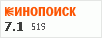 рейтинг кинопоиска