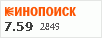 рейтинг кинопоиска