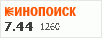 рейтинг кинопоиска