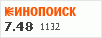 рейтинг кинопоиска