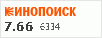 рейтинг кинопоиска