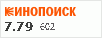 рейтинг кинопоиска