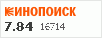 рейтинг кинопоиска