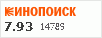 рейтинг кинопоиска