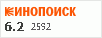 рейтинг кинопоиска