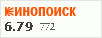 рейтинг кинопоиска