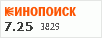 рейтинг кинопоиска