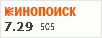 рейтинг кинопоиска