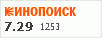 рейтинг кинопоиска