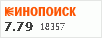 рейтинг кинопоиска