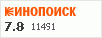 рейтинг кинопоиска
