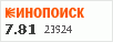 рейтинг кинопоиска
