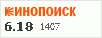 рейтинг кинопоиска