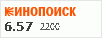 рейтинг кинопоиска
