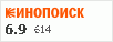 рейтинг кинопоиска