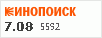 рейтинг кинопоиска