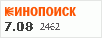 рейтинг кинопоиска