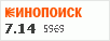 рейтинг кинопоиска