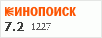 рейтинг кинопоиска