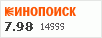 рейтинг кинопоиска