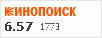 рейтинг кинопоиска