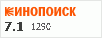 рейтинг кинопоиска