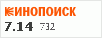 рейтинг кинопоиска