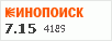рейтинг кинопоиска