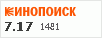 рейтинг кинопоиска