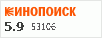 рейтинг кинопоиска