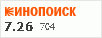 рейтинг кинопоиска