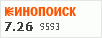 рейтинг кинопоиска
