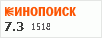рейтинг кинопоиска