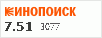 рейтинг кинопоиска