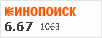 рейтинг кинопоиска
