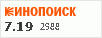 рейтинг кинопоиска