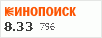 рейтинг кинопоиска
