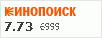 рейтинг кинопоиска