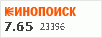 рейтинг кинопоиска